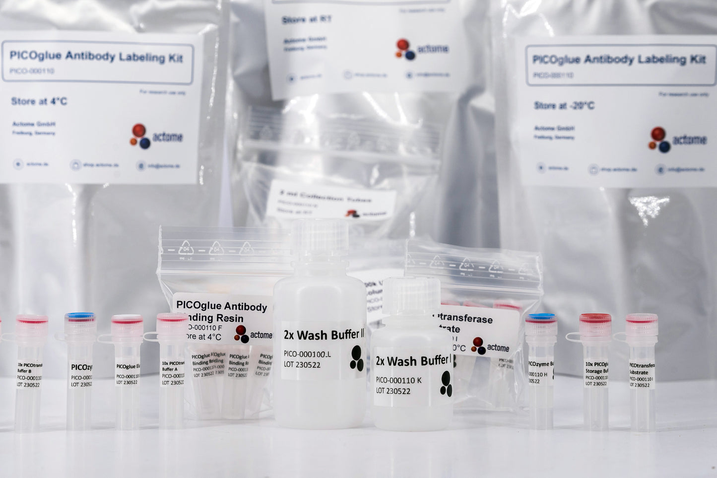 PICOglue Antibody Labeling Kit